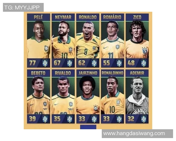 90年代足球巨星排行榜 前十名球员的辉煌成就与传奇瞬间回顾